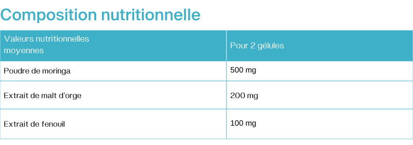 LACTATION-BOOST-VNR